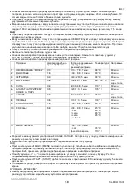 Preview for 18 page of Scarlett sl-mc411s01 Instruction Manual