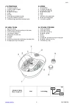 Preview for 3 page of Scarlett Vita Spa SC-FM20104 Instruction Manual