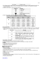 Предварительный просмотр 20 страницы Scarlett VitaSpa SC-BS33ED79 Instruction Manual