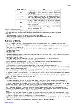 Предварительный просмотр 30 страницы Scarlett VitaSpa SC-BS33ED79 Instruction Manual