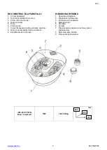 Preview for 3 page of Scarlett VitaSpa SC-FM20104 Instruction Manual