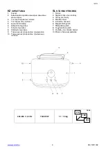 Preview for 3 page of Scarlett WHITE EDITION SC-TM11002 Instruction Manual