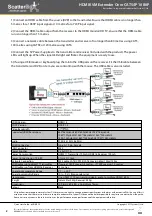 Preview for 2 page of ScatterBox HDM220 Quick Start Manual