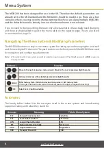 Preview for 8 page of ScatterBox MOD200 User Manual