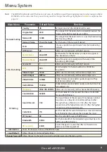 Preview for 9 page of ScatterBox MOD200 User Manual