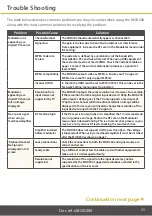 Preview for 11 page of ScatterBox MOD200 User Manual