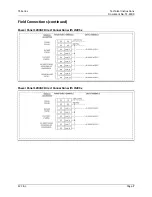 Preview for 7 page of SCC TS-3B Series Technical Instructions