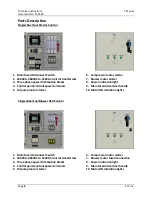 Preview for 8 page of SCC TS-3B Series Technical Instructions