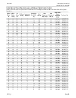 Preview for 11 page of SCC TS-3B Series Technical Instructions