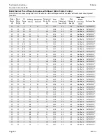 Preview for 12 page of SCC TS-3B Series Technical Instructions