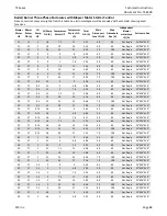 Preview for 13 page of SCC TS-3B Series Technical Instructions