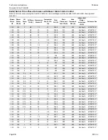 Preview for 24 page of SCC TS-3B Series Technical Instructions