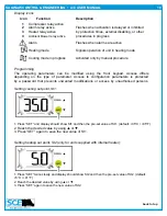 Preview for 10 page of SCE Enviro-Therm SCE-AC1870B120V User Manual