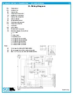 Preview for 13 page of SCE Enviro-Therm SCE-AC1870B120V User Manual