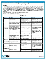 Preview for 15 page of SCE Enviro-Therm SCE-AC1870B120V User Manual