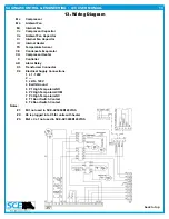 Preview for 13 page of SCE ENVIRO-THERM SCE-AC3400B120V User Manual