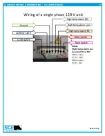 Preview for 14 page of SCE ENVIRO-THERM SCE-AC3400B120V User Manual