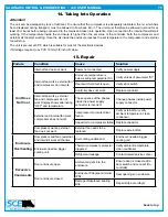 Preview for 15 page of SCE ENVIRO-THERM SCE-AC3400B120V User Manual