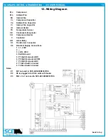 Preview for 13 page of SCE Enviro-Therm SCE-AC3400B230V User Manual