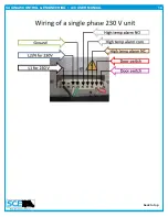 Preview for 14 page of SCE Enviro-Therm SCE-AC3400B230V User Manual