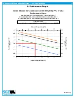 Preview for 6 page of SCE Enviro-Therm SCE-AC6800B460V3 User Manual