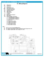 Preview for 13 page of SCE Enviro-Therm SCE-AC6800B460V3 User Manual