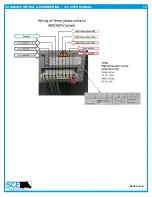 Preview for 14 page of SCE Enviro-Therm SCE-AC6800B460V3 User Manual