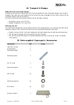 Preview for 19 page of SCE SCE-AC5100B120V User Manual