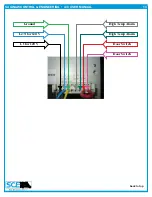 Preview for 13 page of SCE SCE-HE18W120V User Manual