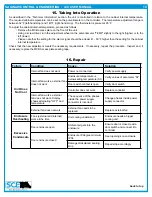 Preview for 14 page of SCE SCE-HE18W120V User Manual