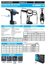 Предварительный просмотр 1 страницы Scell-it ELEMENT 8 Quick Start Manual