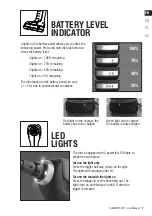 Preview for 7 page of Scell-it Element S Split M5 User Manual