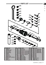 Preview for 7 page of Scell-it Rivenutdrill User Manual