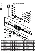 Preview for 22 page of Scell-it Rivenutdrill User Manual