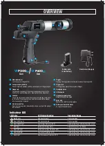 Предварительный просмотр 2 страницы Scell-it VI-P300 Instruction Manual