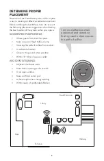 Предварительный просмотр 6 страницы ScentAir ScentWave SWD1004 User Manual