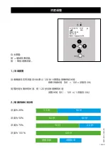 Preview for 53 page of SCENTYS R'PULSE 150 User Manual