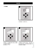 Preview for 55 page of SCENTYS R'PULSE 150 User Manual