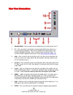 Предварительный просмотр 12 страницы Sceptre E245BD-FHDU User Manual