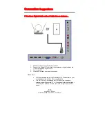 Предварительный просмотр 16 страницы Sceptre E320BV-FHD User Manual