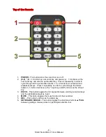 Предварительный просмотр 8 страницы Sceptre SB301524W Manual