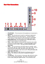 Preview for 12 page of Sceptre X325BV-FMQC Manual