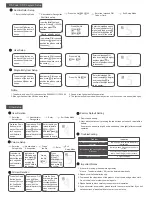 Preview for 2 page of SCG SKR600 Operation Manual