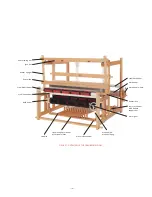 Preview for 4 page of Schacht CRANBROOK LOOM Assembly Manual