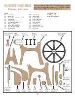 Preview for 2 page of Schacht Flatiron Assembly Instructions Manual