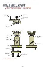 Preview for 2 page of Schacht ULTRA UMBRELLA SWIFT WW7803 Instructions