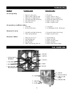 Предварительный просмотр 5 страницы Schaefer MOB36612-2 Operator'S Manual