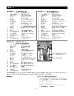 Предварительный просмотр 6 страницы Schaefer MOB36612-2 Operator'S Manual