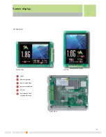 Preview for 5 page of Schaefer TFT 480 User Manual