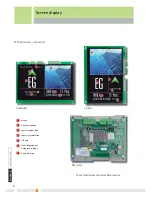 Preview for 6 page of Schaefer TFT 480 User Manual